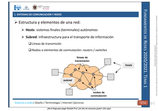 ¿No te llega para pagar Wuolah Pro? ¿Un año sin anuncios gratis? ¡Clic aquí!
1. SISTEMAS DE COMUNICACIÓN Y REDES
F
UNDAMENTOS
DE
R
EDES
2020/2021.
T
EMA
1
hosts
subred
nodos de
conmutación
líneas de
transmisión
 Estructura y elementos de una red:
 Hosts: sistemas finales (terminales) autónomos
 Subred: infraestructura para el transporte de información
 Líneas de transmisión
 Nodos o elementos de conmutación: routers / switches
Sistemas y redes| Diseño | Terminología | Internet| Ejercicios 7/31 7/31
Reservados
todos
los
derechos.
No
se
permite
la
explotación
económica
ni
la
transformación
de
esta
obra.
Queda
permitida
la
impresión
en
su
totalidad.
a64b0469ff35958ef4ab887a898bd50bdfbbe91a-7121215
 
