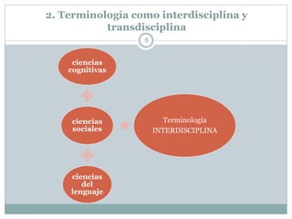 2. Terminología como interdisciplina y
transdisciplina
8
ciencias
cognitivas
ciencias
sociales
ciencias
del
lenguaje
Terminología
INTERDISCIPLINA
 