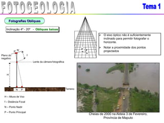 Terreno
Fotografias Oblíquas
Plano do
negativo
Lente da câmara fotográfica
H
H – Altura de Voo
f
f – Distância Focal
N
N – Ponto Nadir
Inclinação 4º - 20º - Oblíquas baixas
P
P – Ponto Principal
N’
P’
 O eixo óptico não é suficientemente
inclinado para permitir fotografar o
horizonte.
 Notar a proximidade dos pontos
projectados
Cheias de 2000 na Aldeia 3 de Fevereiro,
Província de Maputo
 