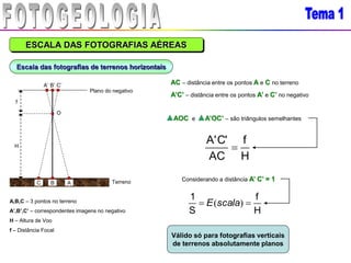 ESCALA DAS FOTOGRAFIAS AÉREAS
Escala das fotografias de terrenos horizontais
A,B,C – 3 pontos no terreno
A’,B’,C’ – correspondentes imagens no negativo
H – Altura de Voo
f – Distância Focal
Terreno
Plano do negativo
H
f
B A
C
A’ B’ C’
O
AC – distância entre os pontos A e C no terreno
A’C’ – distância entre os pontos A’ e C’ no negativo
AOC e A’OC’ – são triângulos semelhantes
H
f
AC
C'
A'

Considerando a distância A’ C’ = 1
H
f
S
1

 )
(scala
E
Válido só para fotografias verticais
de terrenos absolutamente planos
 