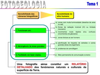 Sensibilidade das
câmaras fotográficas
Sensibilidade do
olho humano
1. Funcionam em:
2. Abrangência de áreas grandes:
3. Facilidade em fazer cópias.
a) zonas com muita luminosidade (desertos de areia
ou sal)
b) Zonas de radiação invisível (IV) ou limitada
(nevoeiro)
c) movimentos muito rápidos e/ou confusos
(movimentos de glaciares)
d) zonas tóxicas ao ser humano
a) planificação de traçados de estradas e outras
grandes obras de engenharia
b) problemas de camuflagem
a) Meio permanente de comunicação e ensino
Uma fotografia aérea constitui um RELATÓRIO
DETALHADO dos fenómenos naturais e culturais da
superfície da Terra.
 