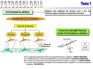 FOTOGRAFIA AÉREA
Registo dos detalhes do terreno com o fim de
efectuar algum estudo da superfície terrestre
Tipos de Projecção
GEOMETRIA DA FOTOGRAFIA
Paralela Ortogonal Central
A
B
C
A’
B’
C’
a
A
B
C
A’
B’
C’
a
A
B
C
A’
B’
C’
a
O = Centro de
Perspectiva
PONTOS GEOMÉTRICOS
DUM FOTOGRAFIA AÉREA
O
f
h i N f
f/2
Horizontal
h: É a projecção ortogonal do centro de projecção O sobre o negativo - PONTO PRINCIPAL
f: É a distância entre o centro de projecção O e o ponto principal h - DISTÂNCIA PRINCIPAL
N: A vertical que passa pelo centro de projecção O corta o plano do negativo no PONTO NADIR
i: É o ponto onde a bissectriz do ângulo entre a perpendicular do negativo e a vertical intersectam
o negativo - ISOCENTRO
Se
f < 3º
então
N ≈ h ≈ i
 