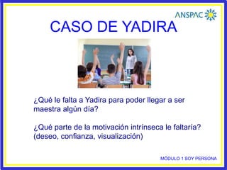 CASO DE YADIRA
¿Qué le falta a Yadira para poder llegar a ser
maestra algún día?
¿Qué parte de la motivación intrínseca le faltaría?
(deseo, confianza, visualización)
MÓDULO 1 SOY PERSONA
 