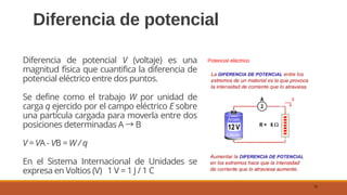 Diferencia de potencial
Diferencia de potencial V (voltaje) es una
magnitud física que cuantifica la diferencia de
potencial eléctrico entre dos puntos.
Se define como el trabajo W por unidad de
carga q ejercido por el campo eléctrico E sobre
una partícula cargada para moverla entre dos
posiciones determinadas A →B
V = VA - VB = W / q
En el Sistema Internacional de Unidades se
expresa en Voltios (V) 1 V = 1 J / 1 C
13
 
