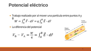 Trabajo realizado por al mover una partícula entre puntos A y
B
La diferencia del potencial
Potencial eléctrico
14
 