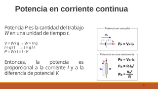 Potencia en corriente continua
Potencia P es la cantidad del trabajo
W en una unidad de tiempo t.
V = W / q → W = V·q
I = q / t → t = q / I
P = W / t = I · V
Entonces, la potencia es
proporcional a la corriente I y a la
diferencia de potencial V.
15
 
