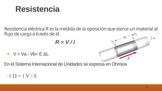 V = Va - Vb= E ΔL
Resistencia eléctrica R es la medida de la oposición que ejerce un material al
flujo de carga a través de él.
En el Sistema Internacional de Unidades se expresa en Ohmios
R = V / I
Resistencia
16
 