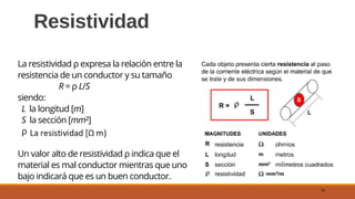 Resistividad
19
La resistividad ρ expresa la relación entre la
resistencia de un conductor y su tamaño
R = ρ L/S
siendo:
L la longitud [m]
S la sección [mm²]
ρ
Un valor alto de resistividad ρ indica que el
material es mal conductor mientras que uno
bajo indicará que es un buen conductor.
 