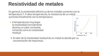 22
Resistividad de metales
A temperaturas muy bajas
El valor de la resistividad residual de un metal se decide por su
concentración de impurezas.
En general, la resistividad eléctrica ρ de los metales aumenta con la
temperatura T. A altas temperaturas, la resistencia de un metal
aumenta linealmente con la temperatura.
la resistividad normalmente
alcanza un valor constante,
conocido como la resistividad
residual.
 