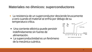 Materiales no óhmicos: superconductores
La resistencia de un superconductor desciende bruscamente
a cero cuando el material se enfría por debajo de su
temperatura crítica.
25
Una corriente eléctrica puede persistir
indefinidamente sin fuente de
alimentación.
La superconductividad es un fenómeno
de la mecánica cuántica.
 