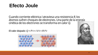 Efecto Joule
Cuando corriente eléctrica I atraviesa una resistencia R, los
átomos sufren choques de electrones. Una parte de la energía
cinética de los electrones se transforma en calor Q.
El calor disipado: Q = P t = I V t = R I² t
26
James
Joule
 