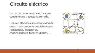 27
Circuito eléctrico
Un circuito es una red eléctrica que
contiene una trayectoria cerrada.
Una red eléctrica es interconexión de
dos o más componentes, tales como
resistencias, inductores,
condensadores, fuentes, diodos, …
 
