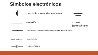 Símbolos electrónicos
 