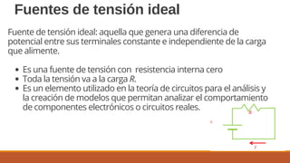 Es una fuente de tensión con resistencia interna cero
Toda la tensión va a la carga R.
Es un elemento utilizado en la teoría de circuitos para el análisis y
la creación de modelos que permitan analizar el comportamiento
de componentes electrónicos o circuitos reales.
Fuente de tensión ideal: aquella que genera una diferencia de
potencial entre sus terminales constante e independiente de la carga
que alimente.
Fuentes de tensión ideal
 