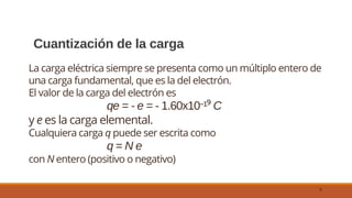 Cuantización de la carga
5
La carga eléctrica siempre se presenta como un múltiplo entero de
una carga fundamental, que es la del electrón.
El valor de la carga del electrón es
qe = - e = - 1.60x10⁻¹⁹ C
y e es la carga elemental.
Cualquiera carga q puede ser escrita como
q = N e
con N entero (positivo o negativo)
 