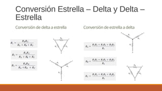 Conversión Estrella – Delta y Delta –
Estrella
Conversión de delta a estrella Conversión de estrella a delta
 