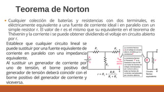 Teorema de Norton
Cualquier colección de baterías y resistencias con dos terminales, es
eléctricamente equivalente a una fuente de corriente ideal i en paralelo con un
simple resistor r. El valor de r es el mismo que su equivalente en el teorema de
Thévenin y la corriente i se puede obtener dividiendo el voltaje en circuito abierto
por r.
Establece que cualquier circuito lineal se
puede sustituir por una fuente equivalente de
corriente en paralelo con una impedancia
equivalente.
Al sustituir un generador de corriente por
uno de tensión, el borne positivo del
generador de tensión deberá coincidir con el
borne positivo del generador de corriente y
viceversa.
 