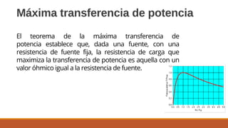 Máxima transferencia de potencia
El teorema de la máxima transferencia de
potencia establece que, dada una fuente, con una
resistencia de fuente fija, la resistencia de carga que
maximiza la transferencia de potencia es aquella con un
valor óhmico igual a la resistencia de fuente.
 