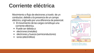 Corriente eléctrica
9
El movimiento de las cargas constituye una
corriente eléctrica.
Puede ser debida a:
electrones (metales)
electrones y huecos (semiconductores)
iones (electrólitos)
Movimiento o flujo de electrones a través de un
conductor, debido a la presencia de un campo
eléctrico, originado por una diferencia de potencial.
 