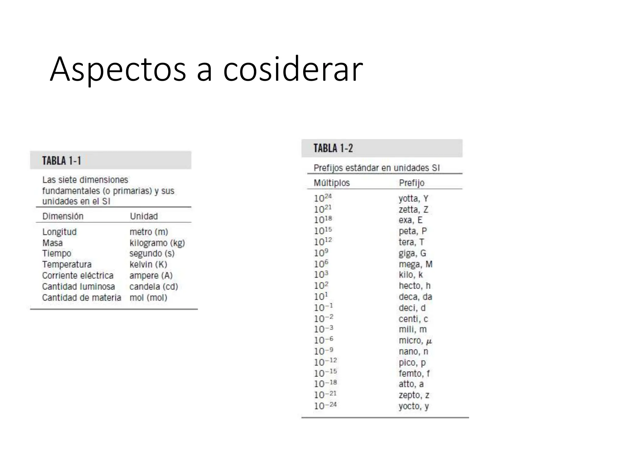 Variables Extensivas Termodinámica propiedades extensivas e intensivas .pptx