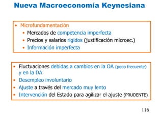 Nueva Macroeconomía Keynesiana
• Microfundamentación
• Mercados de competencia imperfecta
• Precios y salarios rigidos (justificación microec.)
• Información imperfecta
• Fluctuaciones debidas a cambios en la OA (poco frecuente)
y en la DA
• Desempleo involuntario
• Ajuste a través del mercado muy lento
• Intervención del Estado para agilizar el ajuste (PRUDENTE)
116
 