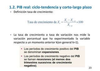 1.2. PIB real: ciclo-tendencia y corto-largo plazo
 Definición tasa de crecimiento:
 La tasa de crecimiento o tasa de variación nos mide la
variación porcentual que ha experimentado la variable
respecto a un momento anterior k(en general k=1).
23
 
