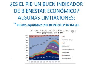 ¿ES EL PIB UN BUEN INDICADOR
DE BIENESTAR ECONÓMICO?
ALGUNAS LIMITACIONES:
*PIB No equitativo.NO REPARTE POR IGUAL
.
 