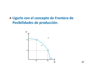  Ligarlo con el concepto de Frontera de
Posibilidades de producción.
47
 