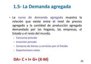 1.5- La Demanda agregada
 La curva de demanda agregada muestra la
relación que existe entre el nivel de precios
agregado y la cantidad de producción agregada
demandada por los hogares, las empresas, el
Estado y el resto del mundo.
 Consumo privado
 Inversión privada
 Compras de bienes y servicios por el Estado
 Exportaciones netas
DA= C + I+ G+ (X-M) 50
 