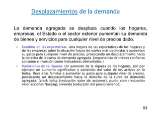 Desplazamientos de la demanda
 Cambios en las expectativas. Una mejora de las expectativas de los hogares y
de las empresas sobre la situación futura les vuelve más optimistas y aumentan
su gasto para cualquier nivel de precios, provocando un desplazamiento hacia
la derecha de la curva de demanda agregada. (importancia de indices confianza
consumo e inversión como indicadores adelantados )
 Variaciones de la riqueza. Un aumento de la riqueza de los hogares, por por
ejemplo un aumento significativo y sostenido del valor de los activos en la
bolsa, lleva a las familias a aumentar su gasto para cualquier nivel de precios,
provocando un desplazamiento hacia la derecha de la curva de demanda
agregada. (crack bolsa (reducción valor de acciones), punto com (reducción
valor acciones Nasdaq), vivienda (reducción del precio vivienda).
53
La demanda agregada se desplaza cuando los hogares,
empresas, el Estado o el sector exterior aumentan su demanda
de bienes y servicios para cualquier nivel de precios dado.
 