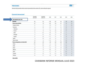 CAIXABANK INFORME MENSUAL JULIO 2023
 