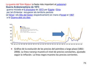  Gráfico de la evolución de los precios del petróleo a largo plazo (1861-
2006). La línea naranja muestra el nivel de precios constantes, ajustado
según la inflación. La línea negra muestra los precios corrientes.
73
La guerra del Yom Kippur (a festa més important al judaisme))
Guerra Araboisraeliana de 1973
guerra iniciada el 6 d'octubre de 1973 per Egipte i Síria
per tal d'intentar recuperar els territoris perduts
(el Sinaí i els Alts del Golan respectivament) en mans d'Israel el 1967
a la Guerra dels sis dies.
 