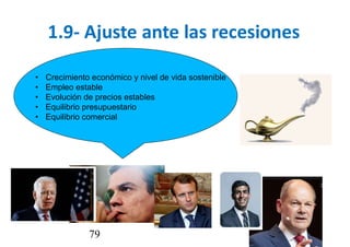 1.9- Ajuste ante las recesiones
• Crecimiento económico y nivel de vida sostenible
• Empleo estable
• Evolución de precios estables
• Equilibrio presupuestario
• Equilibrio comercial
79
 