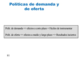 Políticas de demanda y
de oferta
Polít. de demanda=>efectos a cortoplazo+Fáciles de instrumentar
Polít. de oferta =>efectos a medioy largoplazo=>Resultados inciertos
81
 