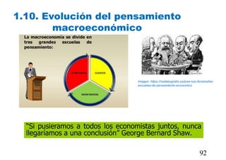 1.10. Evolución del pensamiento
macroeconómico
“Si pusieramos a todos los economistas juntos, nunca
llegaríamos a una conclusión” George Bernard Shaw.
92
Imagen: https://nadaesgratis.es/jose-luis-ferreira/las-
escuelas-de-pensamiento-economico
 