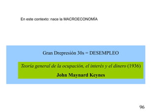Gran Drepresión 30s = DESEMPLEO
Teoría general de la ocupación, el interés y el dinero (1936)
John Maynard Keynes
96
En este contexto: nace la MACROECONOMÍA
 