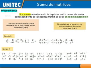Suma de matrices
Procedimiento:
Sumamos cada elemento de la primer matriz con el elemento
correspondiente de la segunda matriz, es decir en la misma posición
La suma de matrices sólo puede
realizarse entre matrices de misma
dimensión (mxn)
El resultado de la suma es otra
matriz cuadrada de misma
dimensión (mxn)
Ejemplo 1:
Ejemplo 2:
 