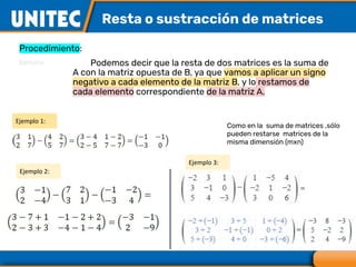 Resta o sustracción de matrices
Procedimiento:
Podemos decir que la resta de dos matrices es la suma de
A con la matriz opuesta de B, ya que vamos a aplicar un signo
negativo a cada elemento de la matriz B, y lo restamos de
cada elemento correspondiente de la matriz A.
Como en la suma de matrices ,sólo
pueden restarse matrices de la
misma dimensión (mxn)
Ejemplo 1:
Ejemplo 2:
Ejemplo 3:
 