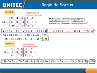 24
Regla de Sarrus
Ejemplo 1: Repetimos las 2
primeras columnas
Multiplicamos y sumamos las diagonales
azules (descendentes) y multiplicamos y
restamos las diagonales rojas (ascendentes)
Ejemplo 2: Repetimos las 2
primeras columnas
 