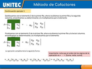28
Continuación ejemplo 1:
Continuamos con el elemento 2 de la primer ﬁla, ahora ocultamos la primer ﬁla y la segunda
columna, encontramos su determinante y lo multiplicamos por el elemento
=
Finalizamos con el elemento 3 de la primer ﬁla, ahora ocultamos la primer ﬁla y la tercer columna,
encontramos su determinante y lo multiplicamos por el elemento
=
La operación completa tiene la siguiente forma:
Importante: nota que el orden de los signos de la
operación es + - + (Suma, resta, suma)
Método de Cofactores
 