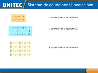 33
Sistema de ecuaciones lineales nxn
2 ECUACIONES 2 INCÓGNITAS
3 ECUACIONES 3 INCÓGNITAS
4 ECUACIONES 4 INCÓGNITAS
 