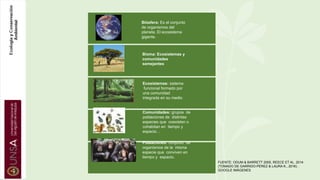 Poblaciones: conjunto de
organismos de la misma
especie que conviven en
tiempo y espacio.
Biósfera: Es el conjunto
de organismos del
planeta. El ecosistema
gigante.
Comunidades: grupos de
poblaciones de distintas
especies que coexisten o
cohabitan en tiempo y
espacio. .
Ecosistemas: sistema
funcional formado por
una comunidad
integrada en su medio.
FUENTE: ODUM & BARRETT 2005, REECE ET AL. 2014
(TOMADO DE GARRIDO-PÉREZ & LAURA K., 2016) .
GOOGLE IMÁGENES
Bioma: Ecosistemas y
comunidades
semejantes
 