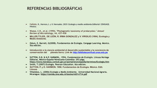 REFERENCIAS BIBLIOGRÁFICAS
► Calixto. R., Herrera, L. y V. Hernadez. 2019. Ecologia y medio ambiente.Editorial CENGAGE.
Mexico.
► Woese, C.R., et al. (1990). "Phylogenetic taxonomy of prokaryotes." Annual
Review of Microbiology, 44, 437-458
► MILLER.TYLER., DE LEÓN, R. IRMA GONZALEZ y V. VIRGILIO (1994). Ecología y
Medio Ambiente.
► Odum, E. Barrett, G(2008). Fundamentos de Ecología. Cengage Learning. Mexico.
5ta edición.
► Introducción a la ciencia ambiental el desarrollo sustentable y la conciencia de
conservación del planeta tierra. Link de http://bibliotecavirtual.unsa.edu.pe
► SUTTON, D.B. & N.P. HARMON,, 1994. Fundamentos de Ecología. Limusa Noriega
Editores, México-España-Venezuela-Colombia: 293 págs.
https://www.mendoza.conicet.gov.ar/portal/enciclopedia/terminos/Ecologia.htm
► Smith, T (2007) Ecología. Pearson Education. 6ta edicion.
► SUTTON, P. y D. HARMON. 1996. Fundamentos de Ecología. México. Edit.
Limusa
► Villalobos, L. (2006) Ecologia y Medio Ambiente. Universidad Nacional Agraria.
Nicaragua. https://cenida.una.edu.ni/textos/nt01v714.pdf
 