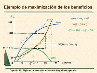 Capítulo 10: El poder de mercado: el monopolio y el monopsonio
Ejemplo de maximización de los beneficios
Cantidad
$
0 5 𝑸𝑸∗ = 𝟏𝟏𝟏𝟏 15 20
𝝅𝝅∗
= 𝟏𝟏𝟓𝟓𝟎𝟎
300
400
50
𝐼𝐼𝐼𝐼 10 = 𝐶𝐶𝐶𝐶(10)
𝐼𝐼 𝑄𝑄 = 40𝑄𝑄 − 𝑄𝑄2
𝐶𝐶 𝑄𝑄 = 50 + 𝑄𝑄2
𝜋𝜋 𝑄𝑄 = 40𝑄𝑄 − 2𝑄𝑄2 − 50
𝐼𝐼 𝑄𝑄
𝜋𝜋 𝑄𝑄
 