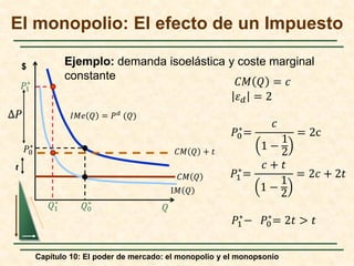 Capítulo 10: El poder de mercado: el monopolio y el monopsonio
El monopolio: El efecto de un Impuesto
$
𝑃𝑃0
∗
t
𝑃𝑃1
∗
∆𝑃𝑃
𝑄𝑄1
∗
𝑄𝑄0
∗
𝐶𝐶𝐶𝐶 𝑄𝑄 + 𝑡𝑡
𝐶𝐶𝐶𝐶 𝑄𝑄
I𝑀𝑀 𝑄𝑄
𝑃𝑃1
∗
=
𝑐𝑐 + 𝑡𝑡
1 −
1
2
= 2𝑐𝑐 + 2𝑡𝑡
𝑃𝑃1
∗
− 𝑃𝑃0
∗
= 2𝑡𝑡 > 𝑡𝑡
𝑃𝑃0
∗
=
𝑐𝑐
1 −
1
2
= 2c
𝐶𝐶𝐶𝐶 𝑄𝑄 = 𝑐𝑐
𝜀𝜀𝑑𝑑 = 2
Ejemplo: demanda isoelástica y coste marginal
constante
𝑄𝑄
𝐼𝐼𝑀𝑀𝑒𝑒 𝑄𝑄 = 𝑃𝑃𝑑𝑑
(𝑄𝑄)
 