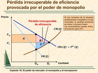 Capítulo 10: El poder de mercado: el monopolio y el monopsonio
Pérdida irrecuperable de eficiencia
provocada por el poder de monopolio
B
A
Pérdida irrecuperable
de eficiencia
Si nos movemos de la situación
perfectamente competitiva a la de
monopolio, la cantidad producida
es menor y el precio mayor.
Los consumidores pierden A+B y
el productor gana A-C.
C
Cantidad
𝑰𝑰𝑰𝑰(𝑸𝑸)
𝑪𝑪𝑪𝑪(𝑸𝑸)
𝑸𝑸𝑪𝑪
𝑷𝑷𝑪𝑪
𝑷𝑷𝒎𝒎
𝑸𝑸𝒎𝒎
Precio
𝑰𝑰𝑴𝑴𝒆𝒆 𝑸𝑸 = 𝑷𝑷𝒅𝒅
(𝑸𝑸)
 