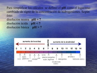 CIC JULIO SÁNCHEZ CURSO 2013-2014CIC JULIO SÁNCHEZ CURSO 2013-2014
Para simplificar los cálculos se definió el pH como el ...