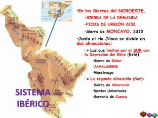 SISTEMA
IBÉRICO
•En las Sierras del NOROESTE.
–SIERRA DE LA DEMANDA
–PICOS DE URBIÓN 2252
–Sierra de MONCAYO. 2315
•Junto al río Jiloca se divide en
dos alineaciones:
 Las que limitan por el SUR con
la Depresión del Ebro (Este)
•Sierra de Gúdar
•JAVALAMBRE
•Maestrazgo
 La segunda alineación (Sur):
•Sierra de Albarracín
•Montes Universales
•Serranía de Cuenca
 