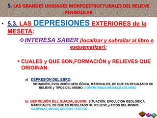 5. LAS GRANDES UNIDADES MORFOESTRUCTURALES DEL RELIEVE
PENINSULAR
• 5.3. LAS DEPRESIONES EXTERIORES de la
MESETA:
INTERESA SABER (localizar y subrallar al libro o
esquematizar):
 CUALES y QUE SON,FORMACIÓN y RELIEVES QUE
ORIGINAN:
a) DEPRESIÓN DEL EBRO:
SITUACIÓN, EVOLUCIÓN GEOLÓGICA, MATERIALES, DE QUE ES RESULTADO SU
RELIEVE y TIPOS DEL MISMO: SOMONTANOS,MESAS,BADLANDS
b) DEPRESIÓN DEL GUADALQUIVIR: SITUACIÓN, EVOLUCIÓN GEOLÓGICA,
MATERIALES, DE QUE ES RESULTADO SU RELIEVE y TIPOS DEL MISMO:
CAMPIÑAS,MESAS,CERROS TESTIGO
 