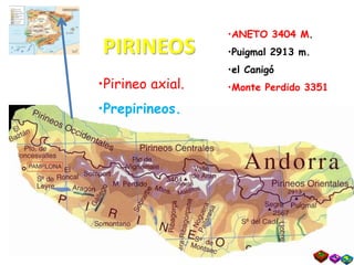 PIRINEOS
•ANETO 3404 M.
•Puigmal 2913 m.
•el Canigó
•Monte Perdido 3351•Pirineo axial.
•Prepirineos.
 